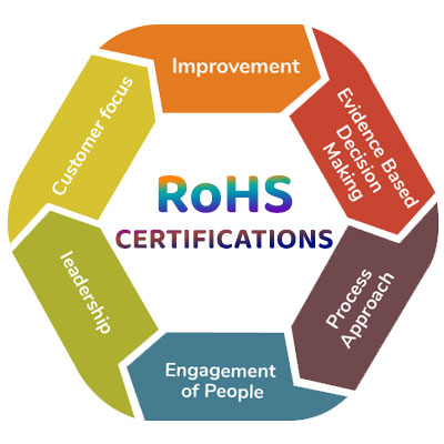 certificate image